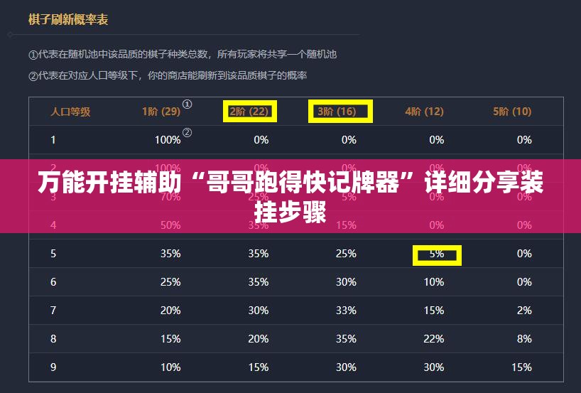 万能开挂辅助“哥哥跑得快记牌器”详细分享装挂步骤