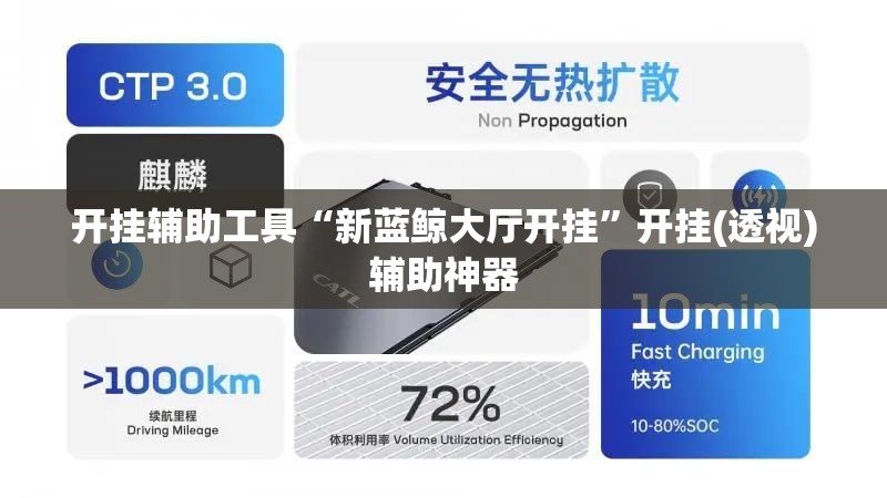 开挂辅助工具“新蓝鲸大厅开挂”开挂(透视)辅助神器