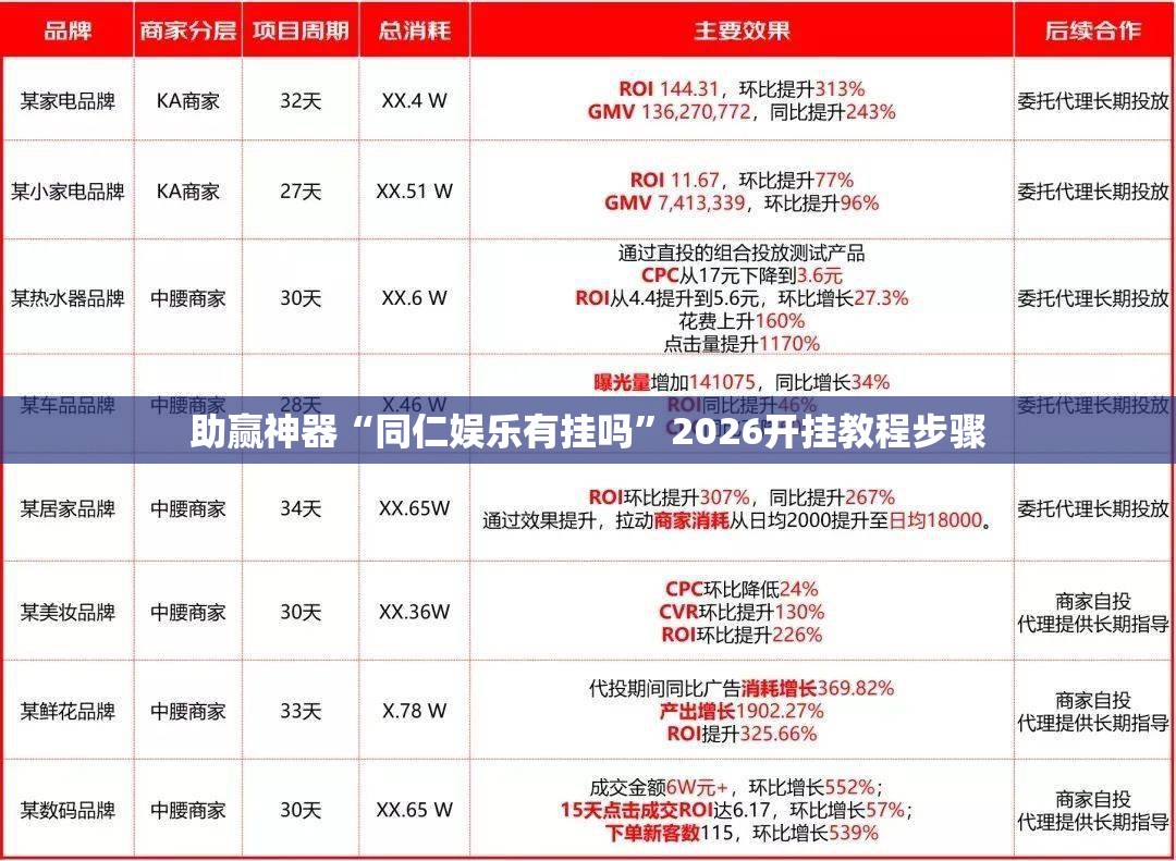 助赢神器“同仁娱乐有挂吗”2026开挂教程步骤